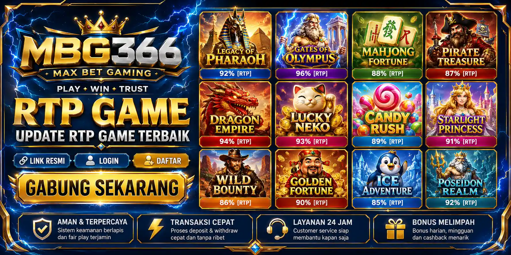RTP-Game MBG366